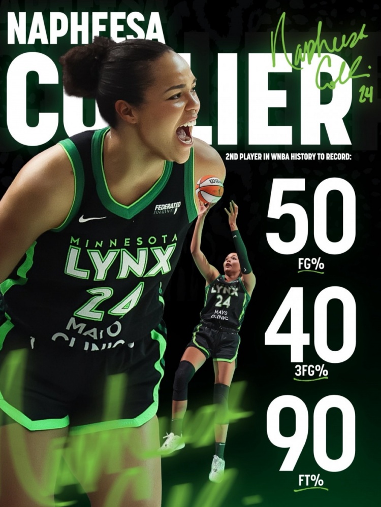 真猛!山猫队核心科利尔场均砍20+杀进180俱乐部 创WNBA历史纪录